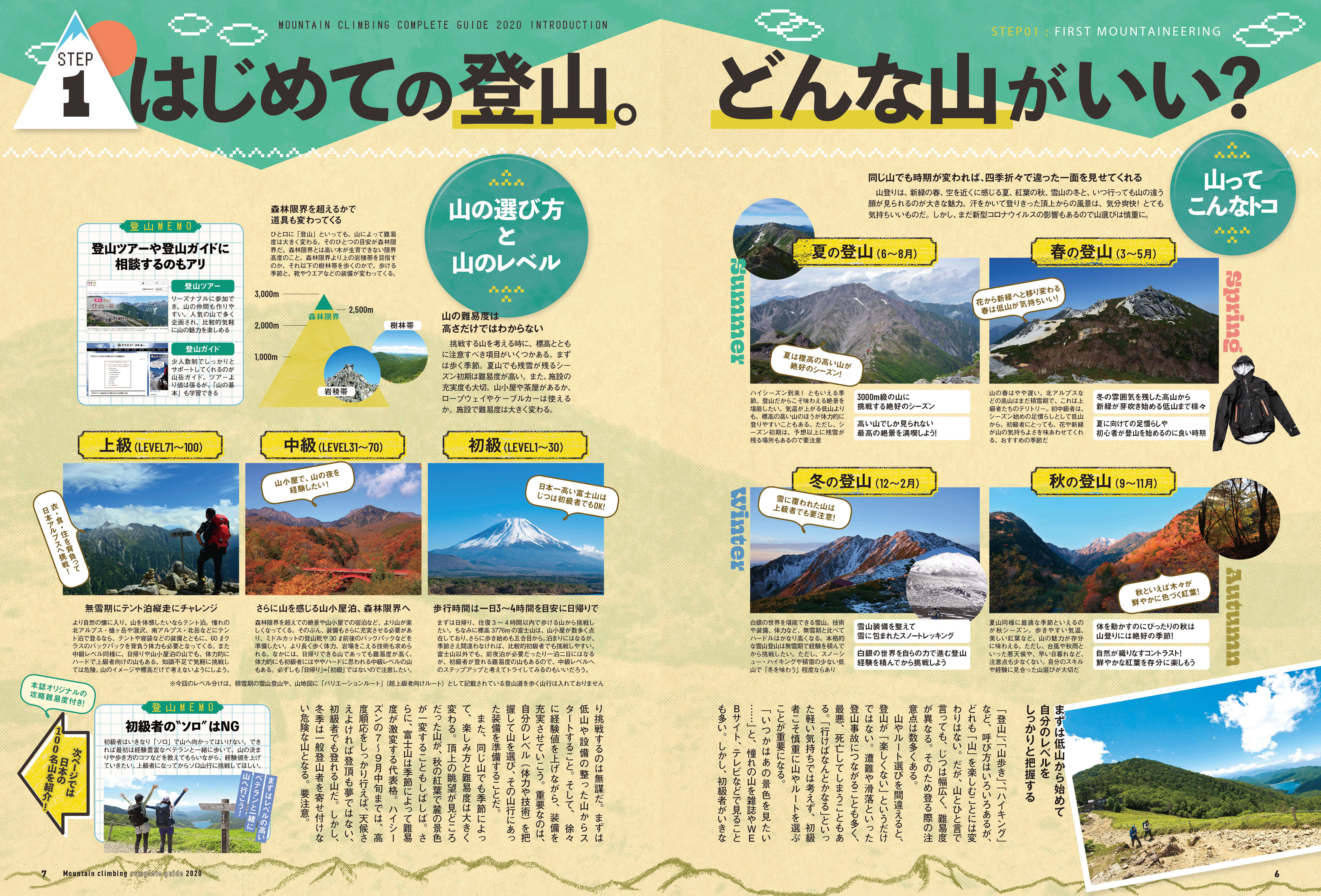 完全ガイドシリーズ2 山登り完全ガイド 晋遊舎online 完全ガイドシリーズ2 山登り完全ガイド 晋遊舎online