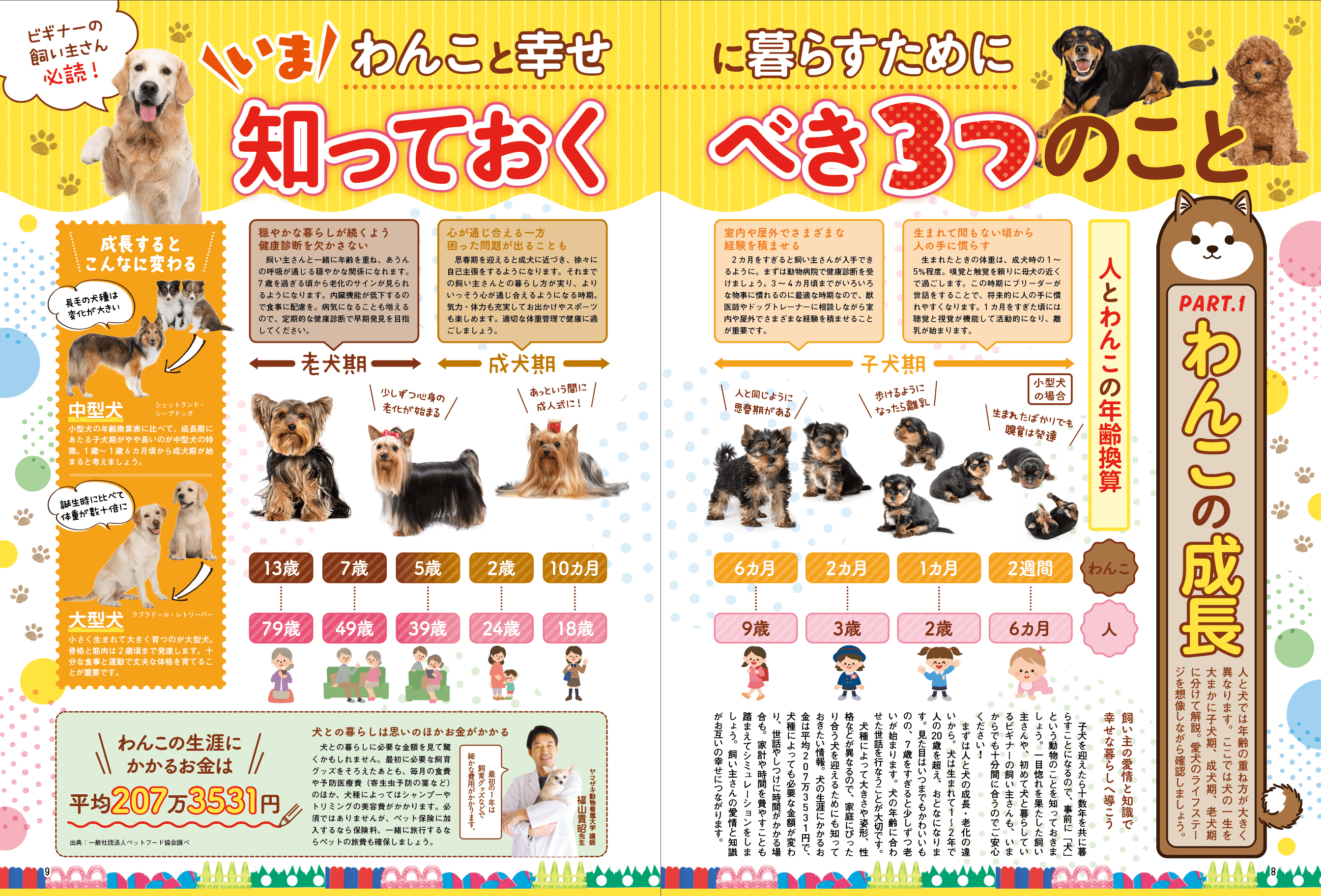 わんこと幸せな暮らし for Beginners | 晋遊舎