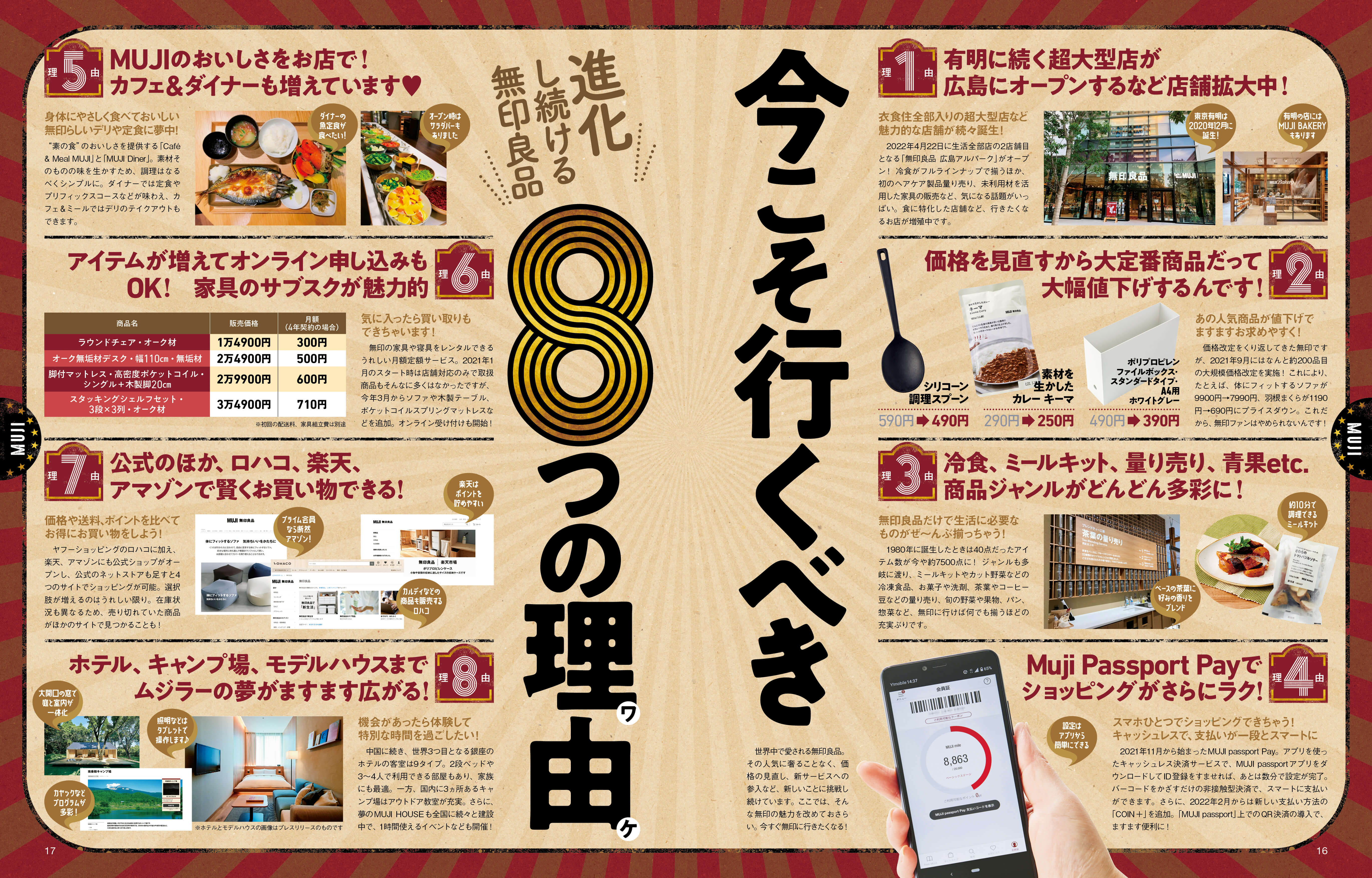 無印良品大百科 2022 | 晋遊舎ONLINE