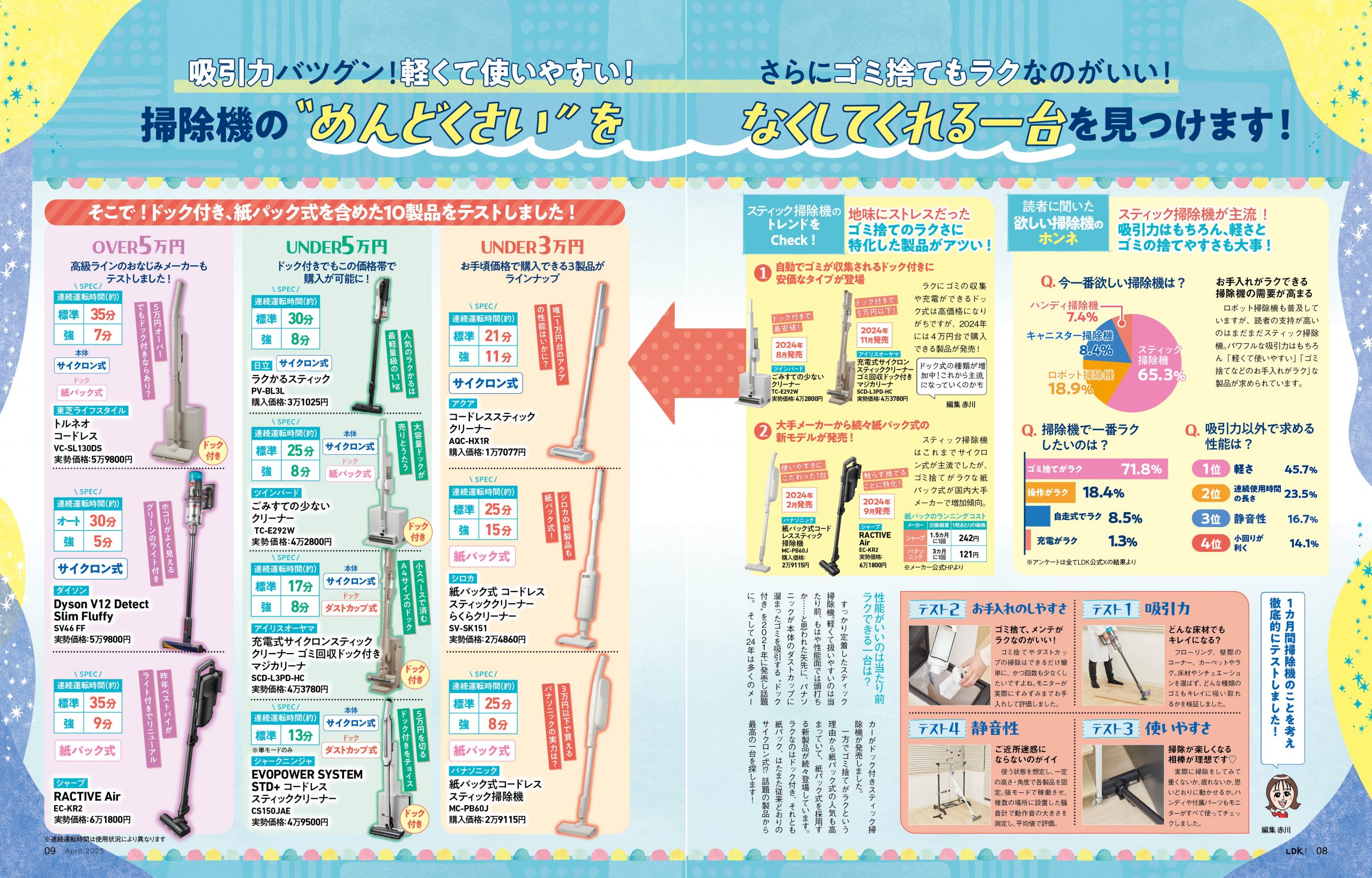 LDK[エル・ディー・ケー]2025年4月号 | 晋遊舎