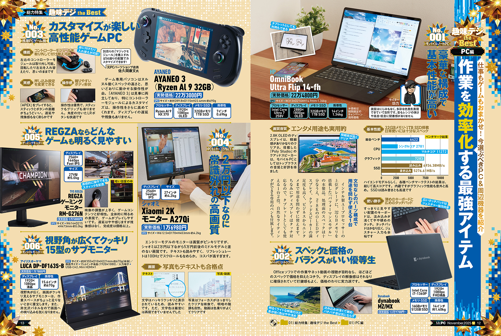 2025世界陸上　学生コラボレーター（補助員） 一式セット Z-DRAGON】76900 製品制電ストレッチ長袖ジャンパー[2024年春夏